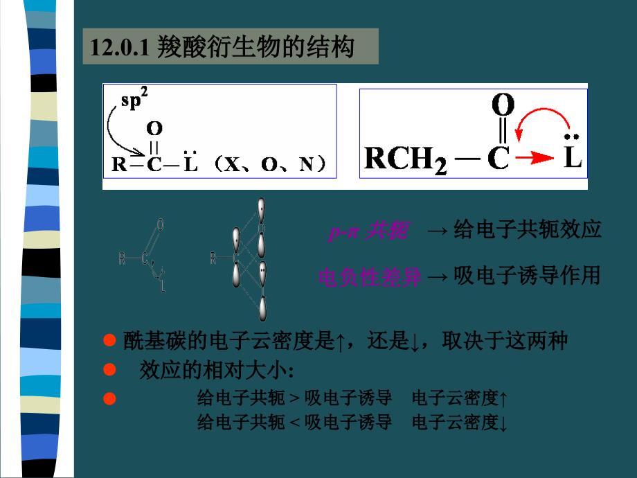 12羧酸衍生物ppt课件_第3页