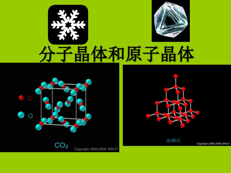 分子晶体和原子晶体(ppt)_第1页