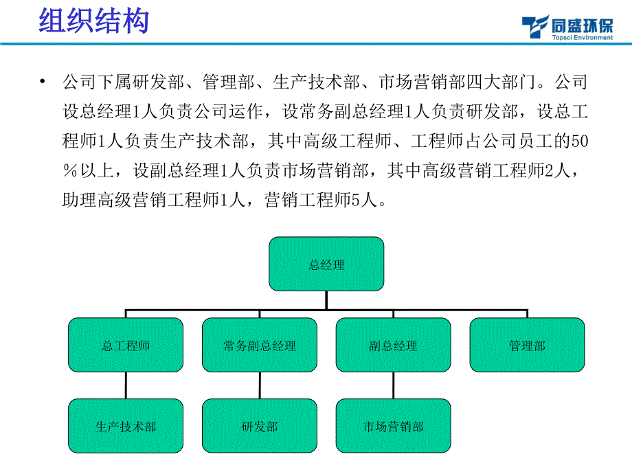 XXXX年镇江同盛环保设备工程有限公司发展企划书合集课件_第4页