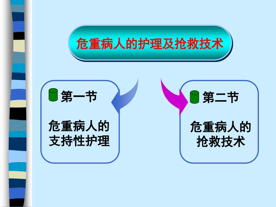 病情观察及危重病人的支持性护理_第4页