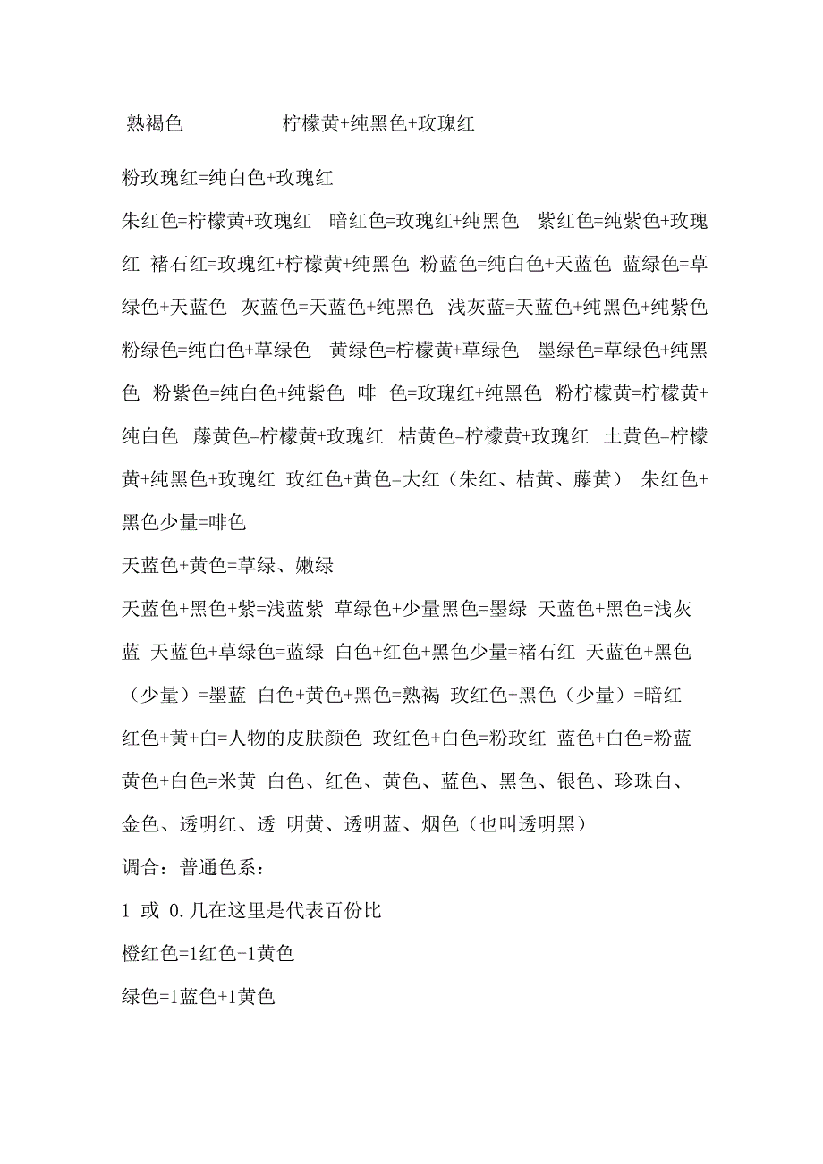 模型用丙烯配色方案(最实用)_第1页