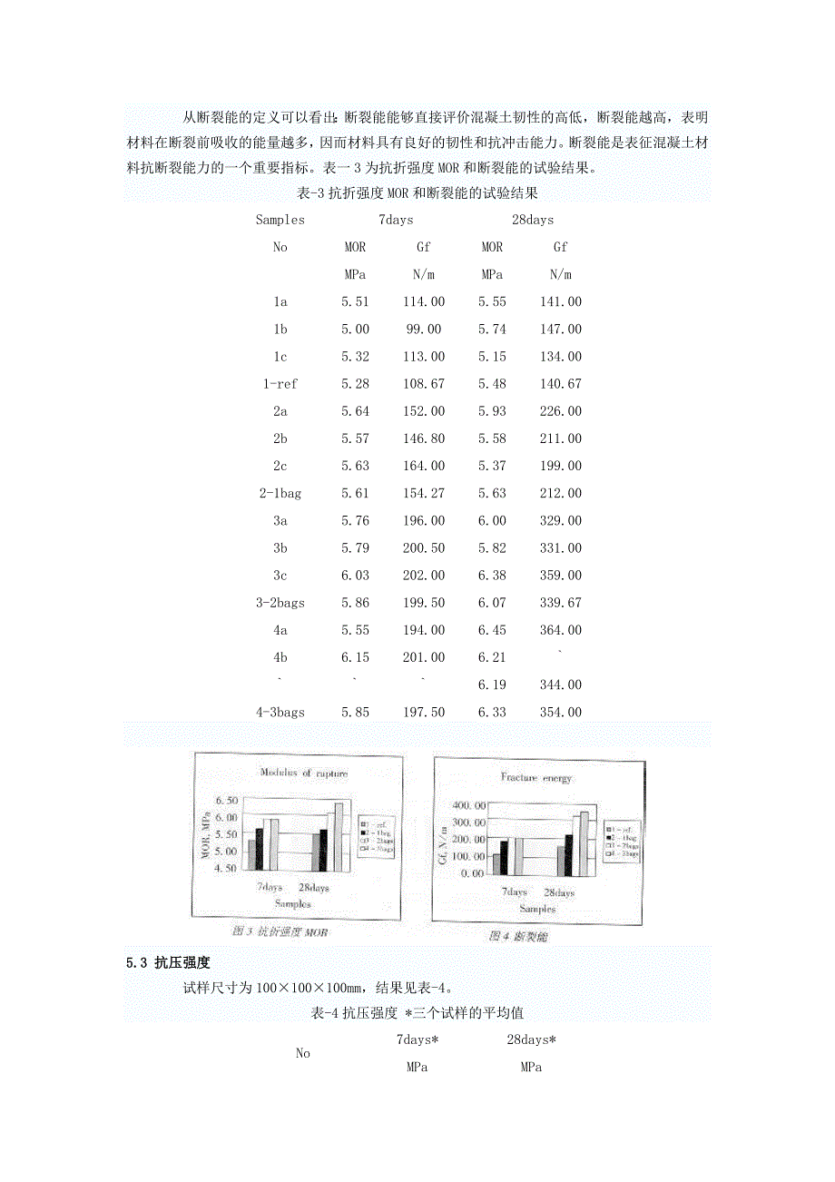 纤维网增强混凝土.doc_第4页