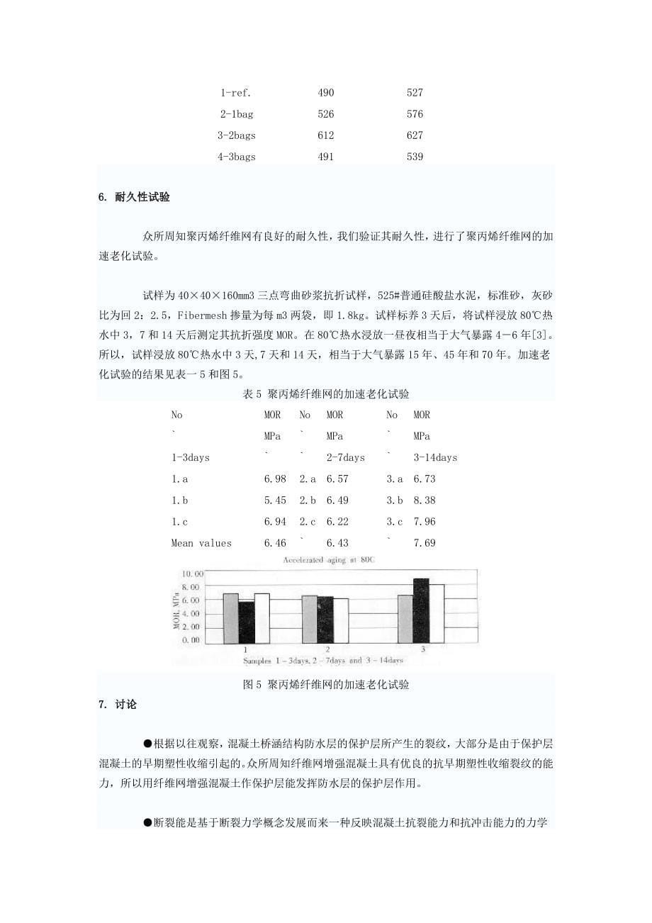 纤维网增强混凝土.doc_第5页