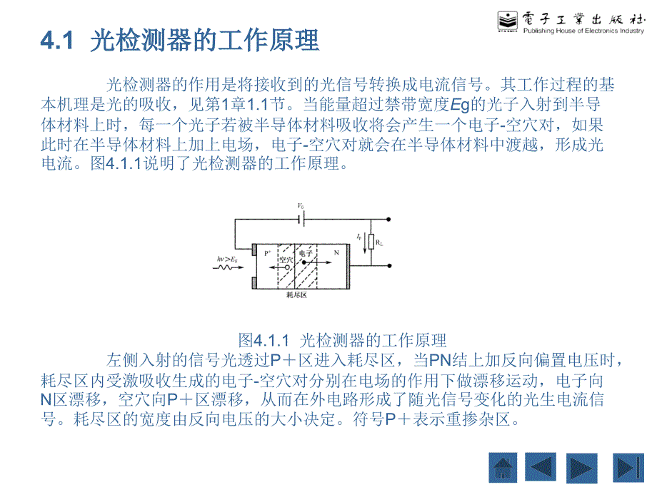 第4章光检测和光接收器_第2页