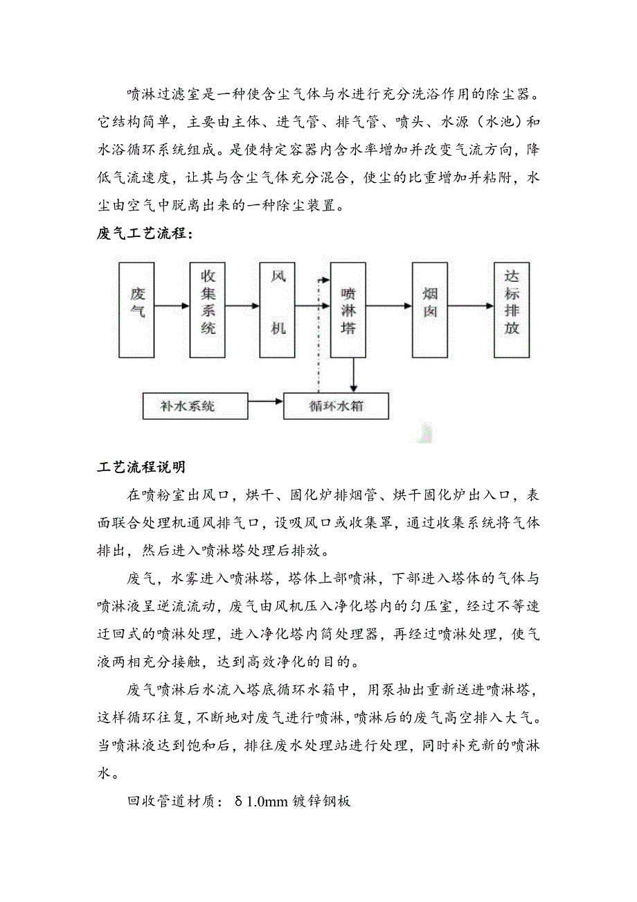 污水、废气处理.doc_第3页