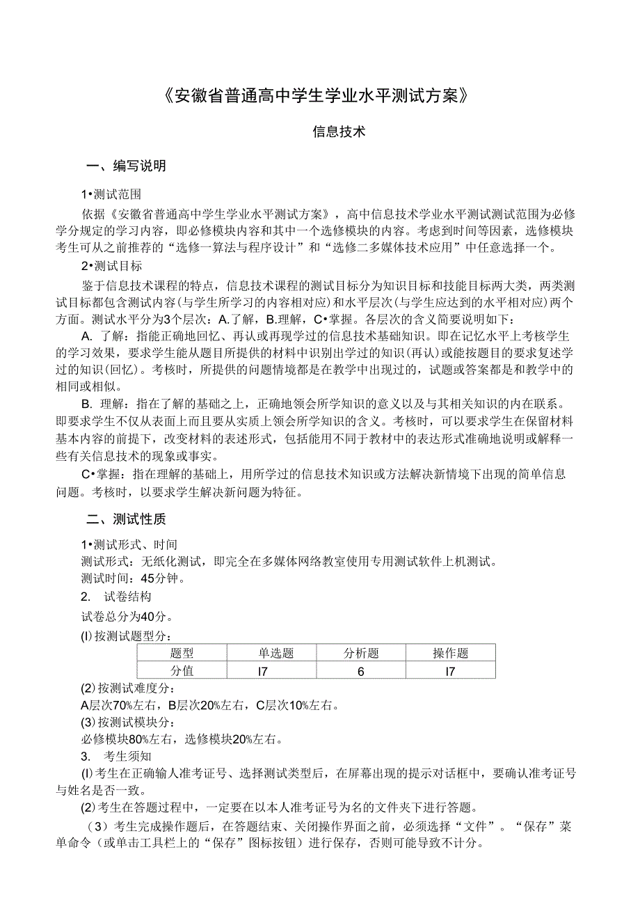 学生学业水平测试方案_第1页