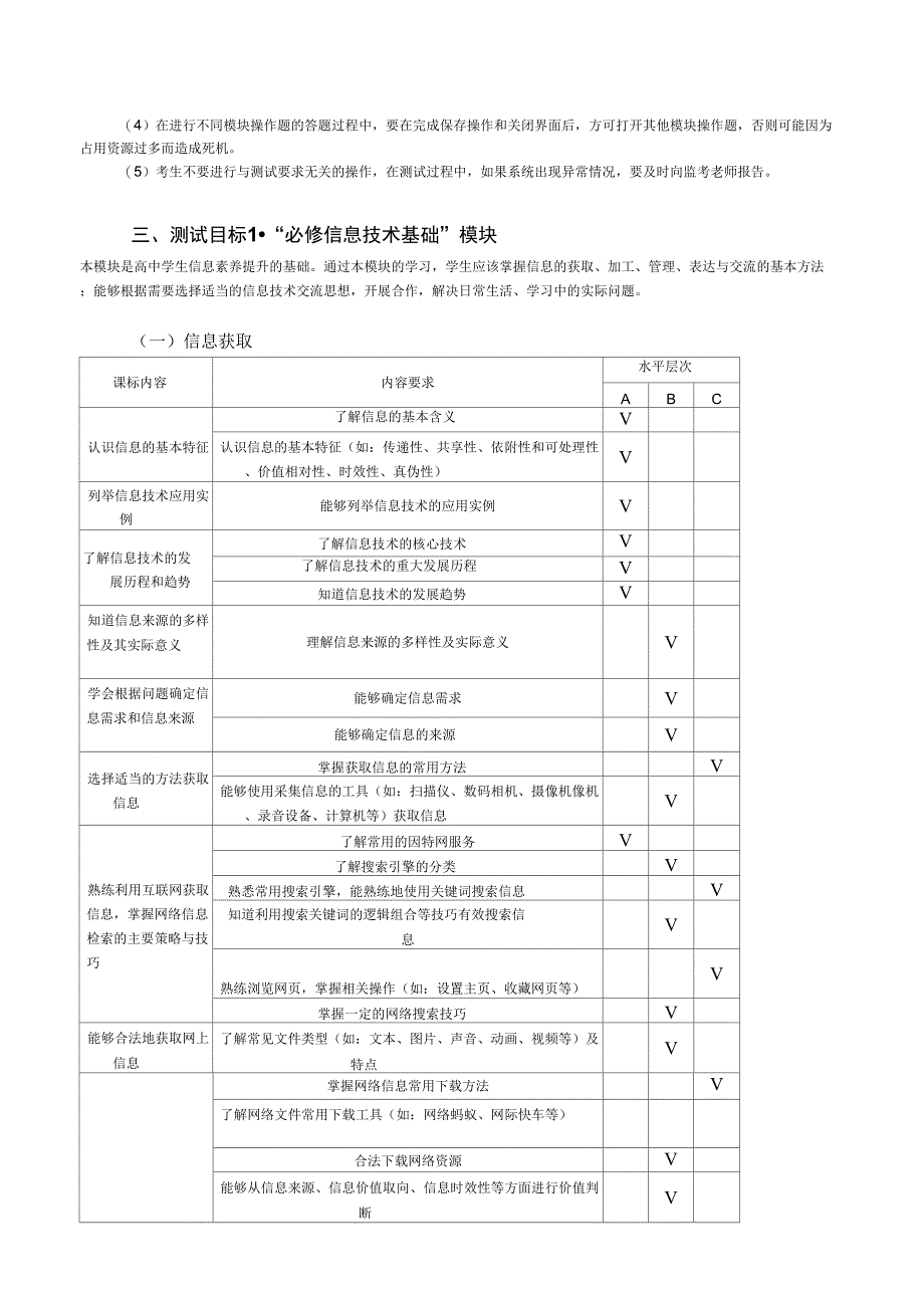 学生学业水平测试方案_第2页