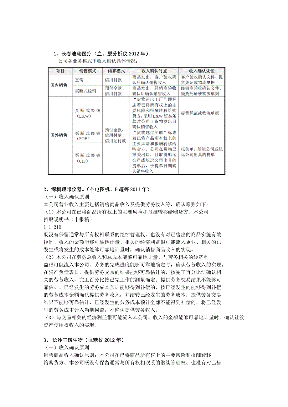 医疗上市类公司收入确认参考_第1页