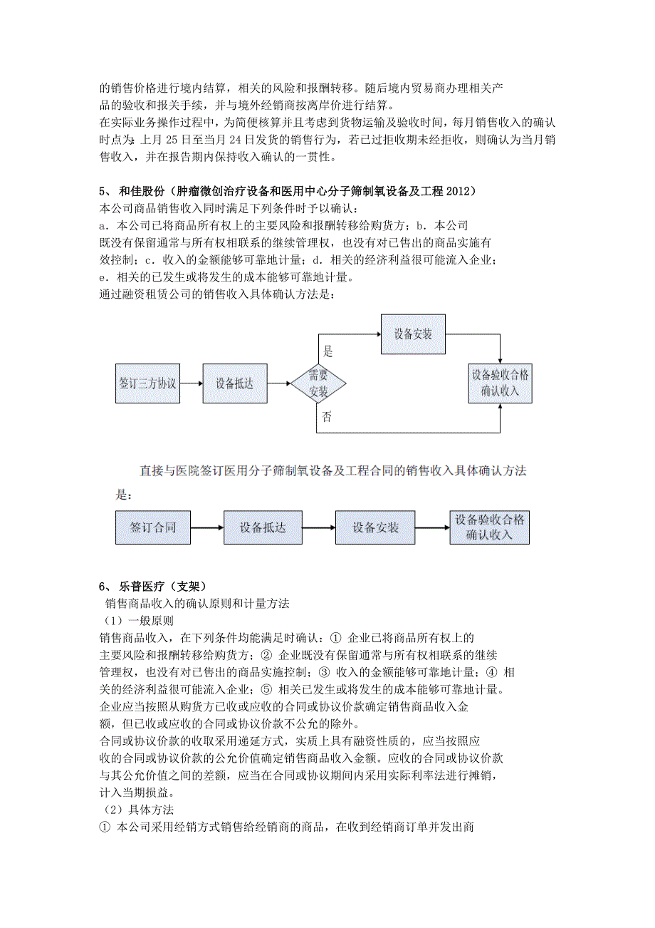 医疗上市类公司收入确认参考_第3页