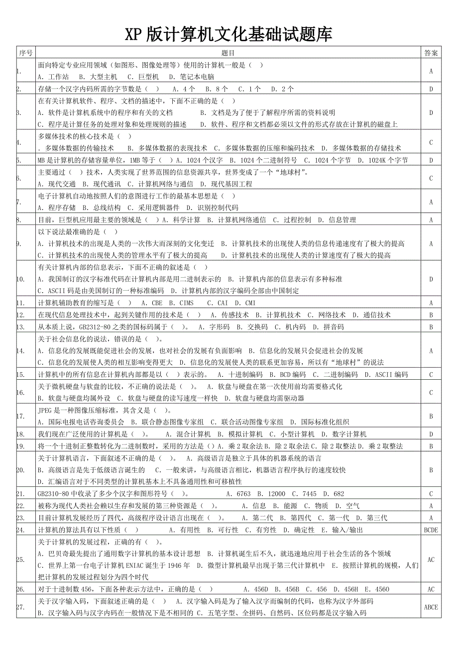 XP计算机文化基础模拟试题库_第1页