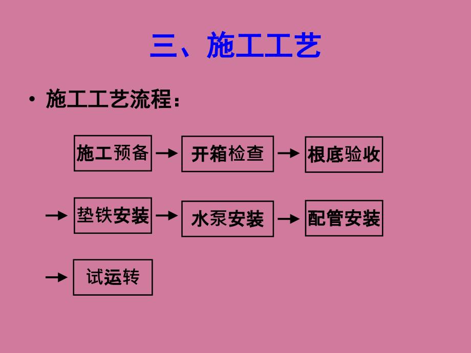 水泵安装技术ppt课件_第4页