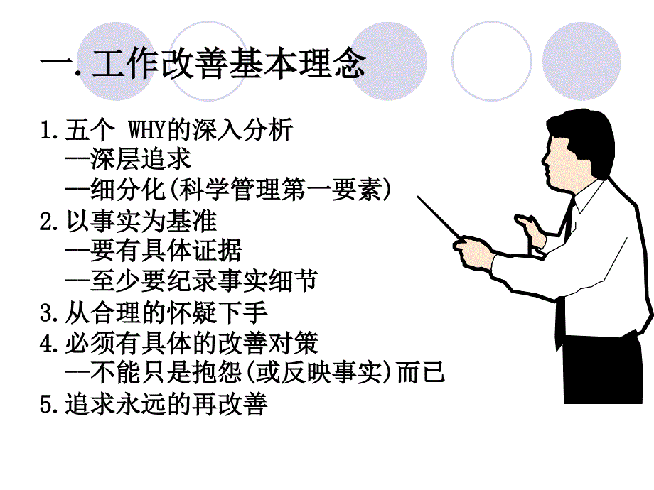 督导人员管理能力提升训练_第2页