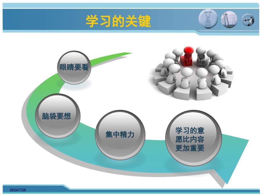 电力员工安全自述课件.ppt_第2页