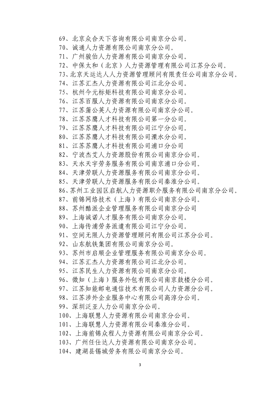 精品资料2022年收藏南京劳务派遣单位核验结果_第3页