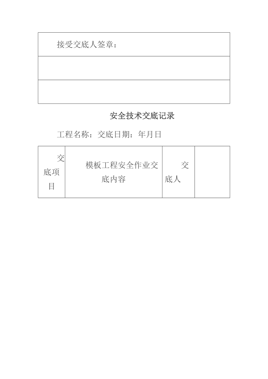 安全防护规则技术交底记录全套.doc_第3页