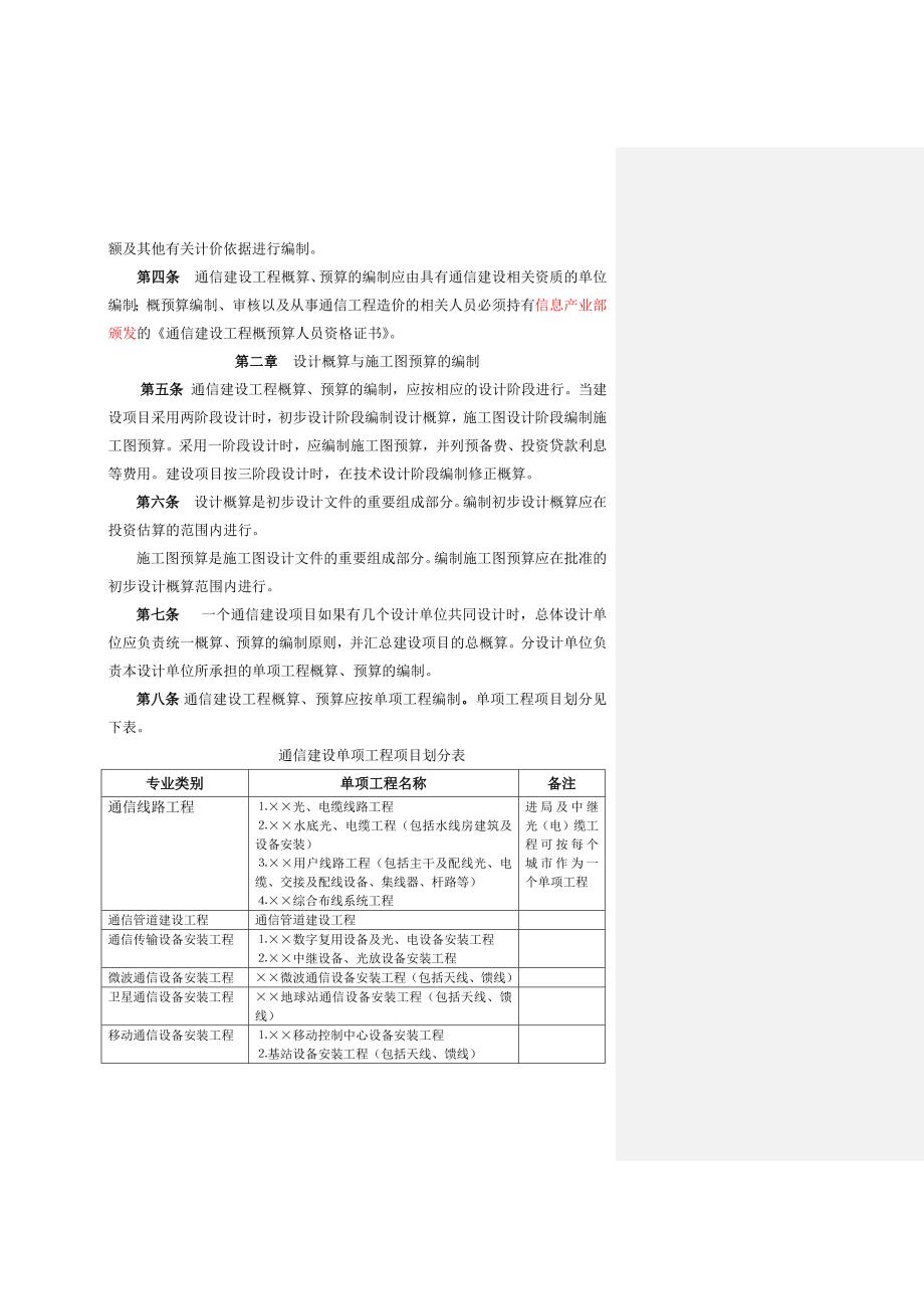 通信建设工程概算、预算编制办法_第4页