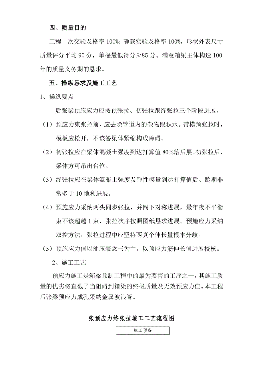 建筑行业预应力施工技术交底书_第4页