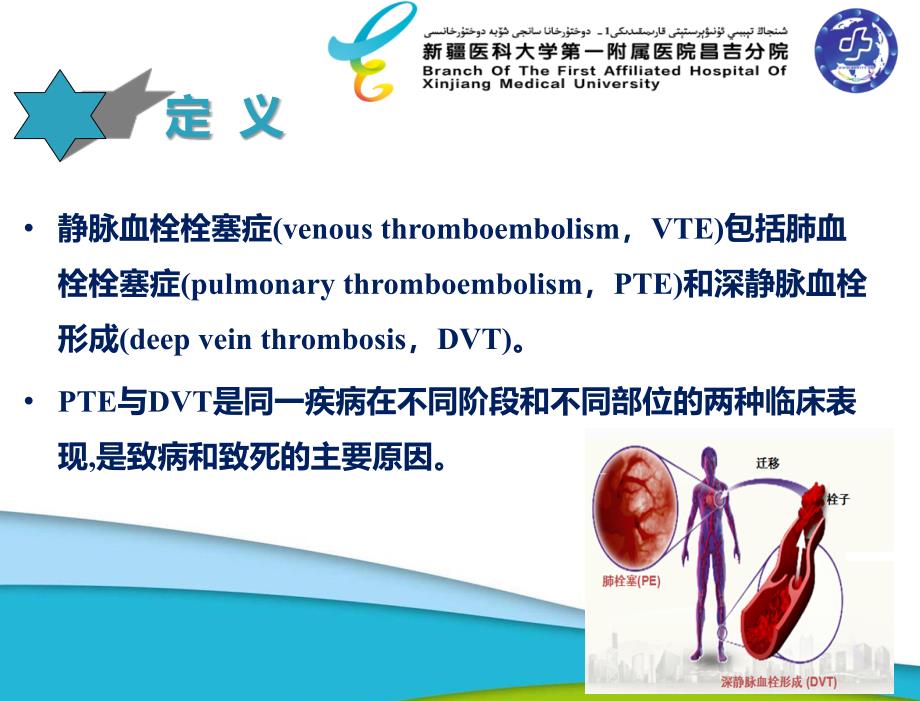 VTE预防健康教育_第3页