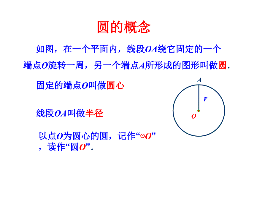 2411圆的概念_第4页