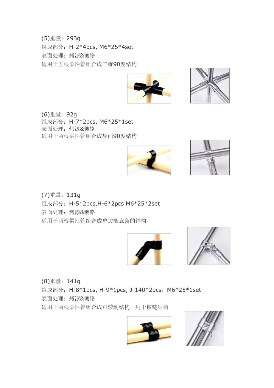 精益管系列产品.doc_第2页