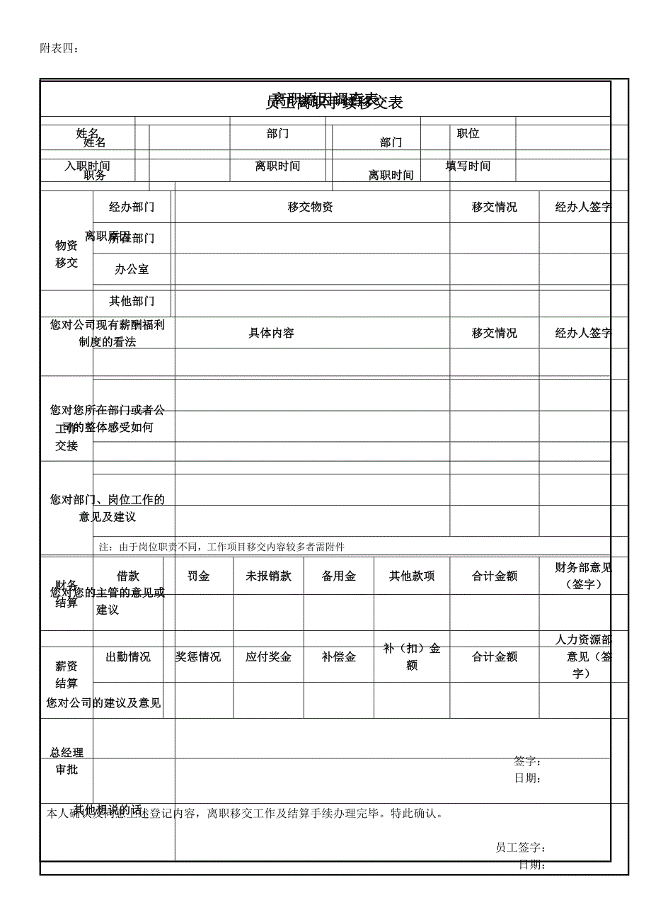 公司员工离职手续细则流程表格_第4页