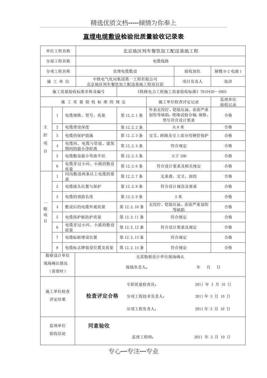 直埋电缆敷设检验批质量验收记录表_第5页