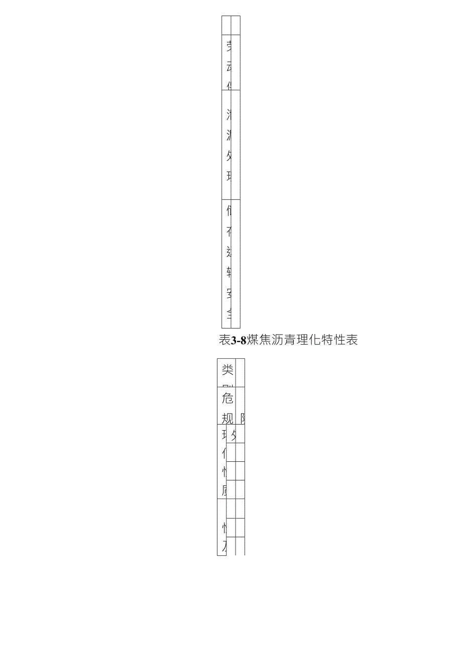 物质安全资料表MSDS大全_第5页