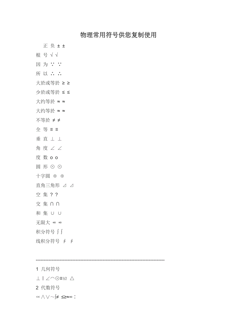 物理常用符号供您复制使用_第1页