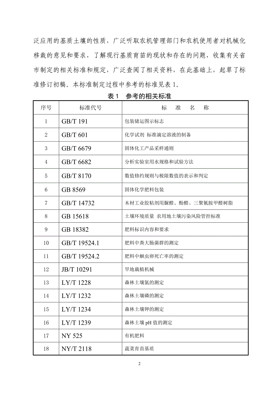 《改性脲醛树脂黏合育苗基质块》_第2页