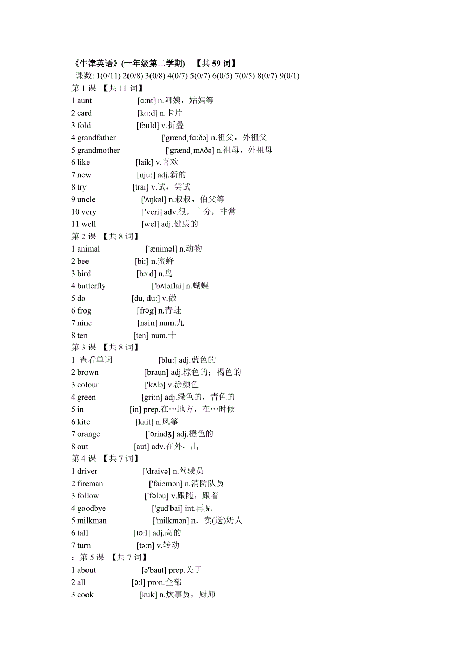 《牛津词汇》1-6年级完整版.doc_第4页