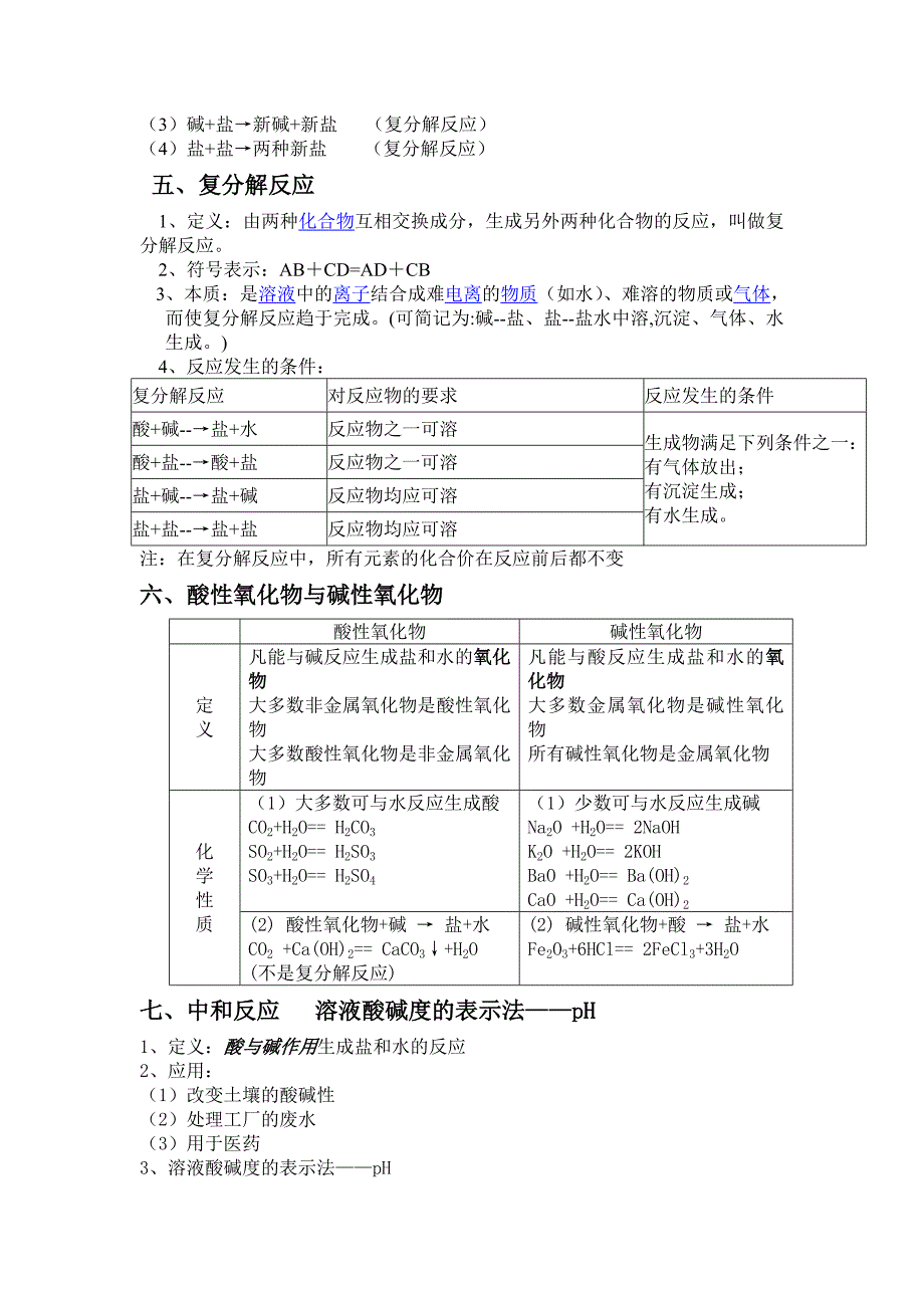 酸碱盐知识点总结 (2).doc_第3页