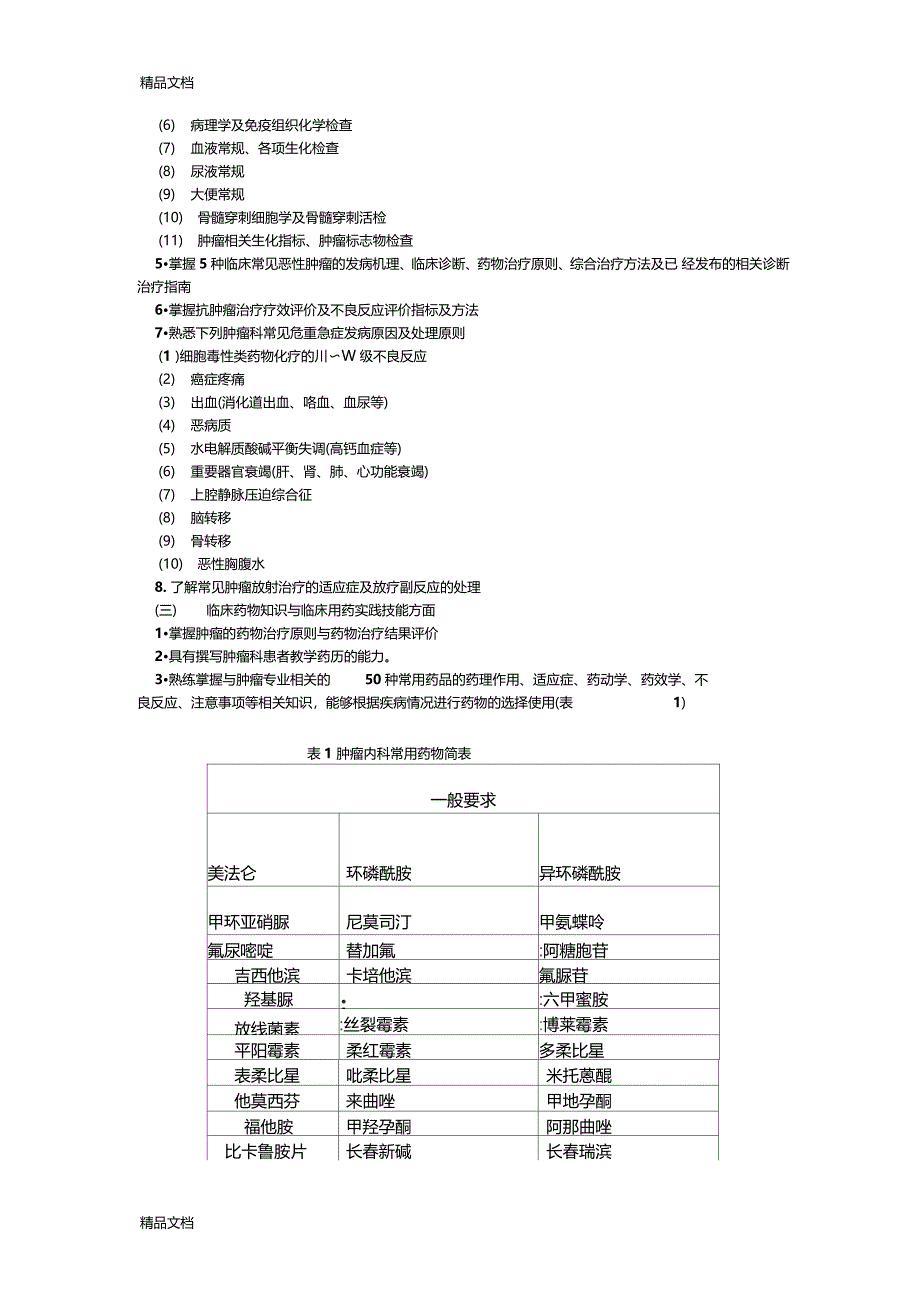 精选肿瘤专科临床药师工作指引资料_第2页