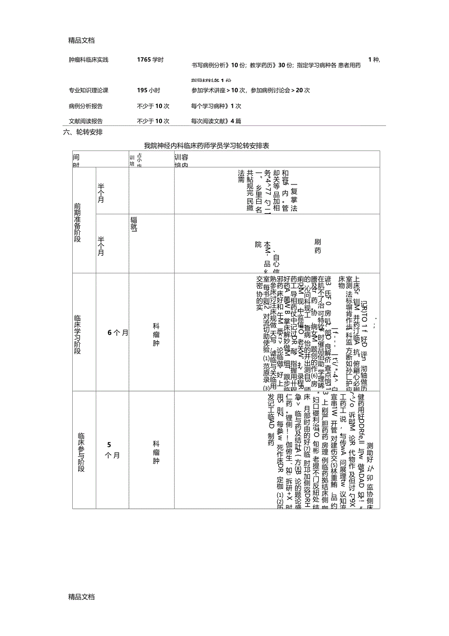 精选肿瘤专科临床药师工作指引资料_第4页