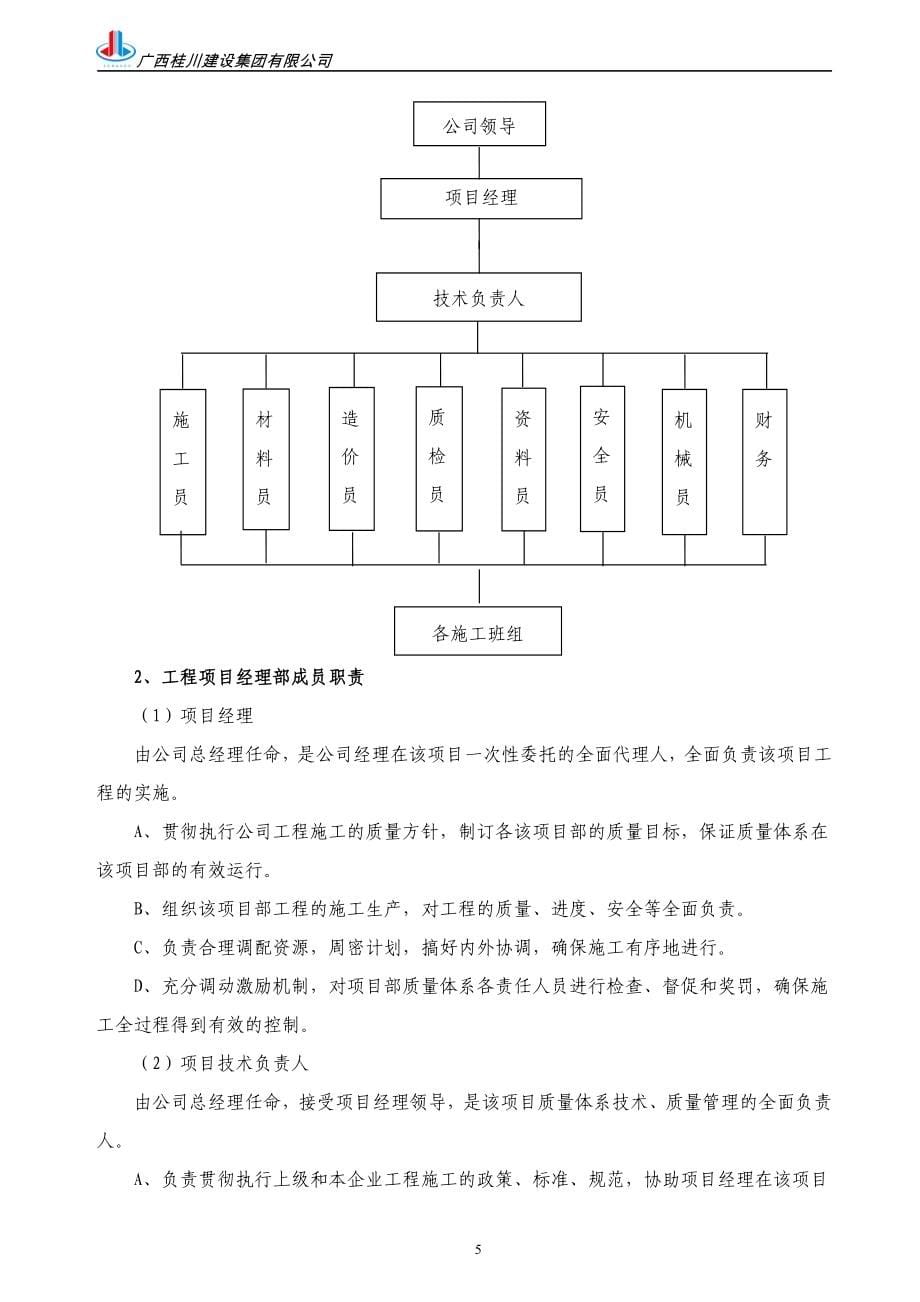 房建类(仓库)施工组织说明.doc_第5页