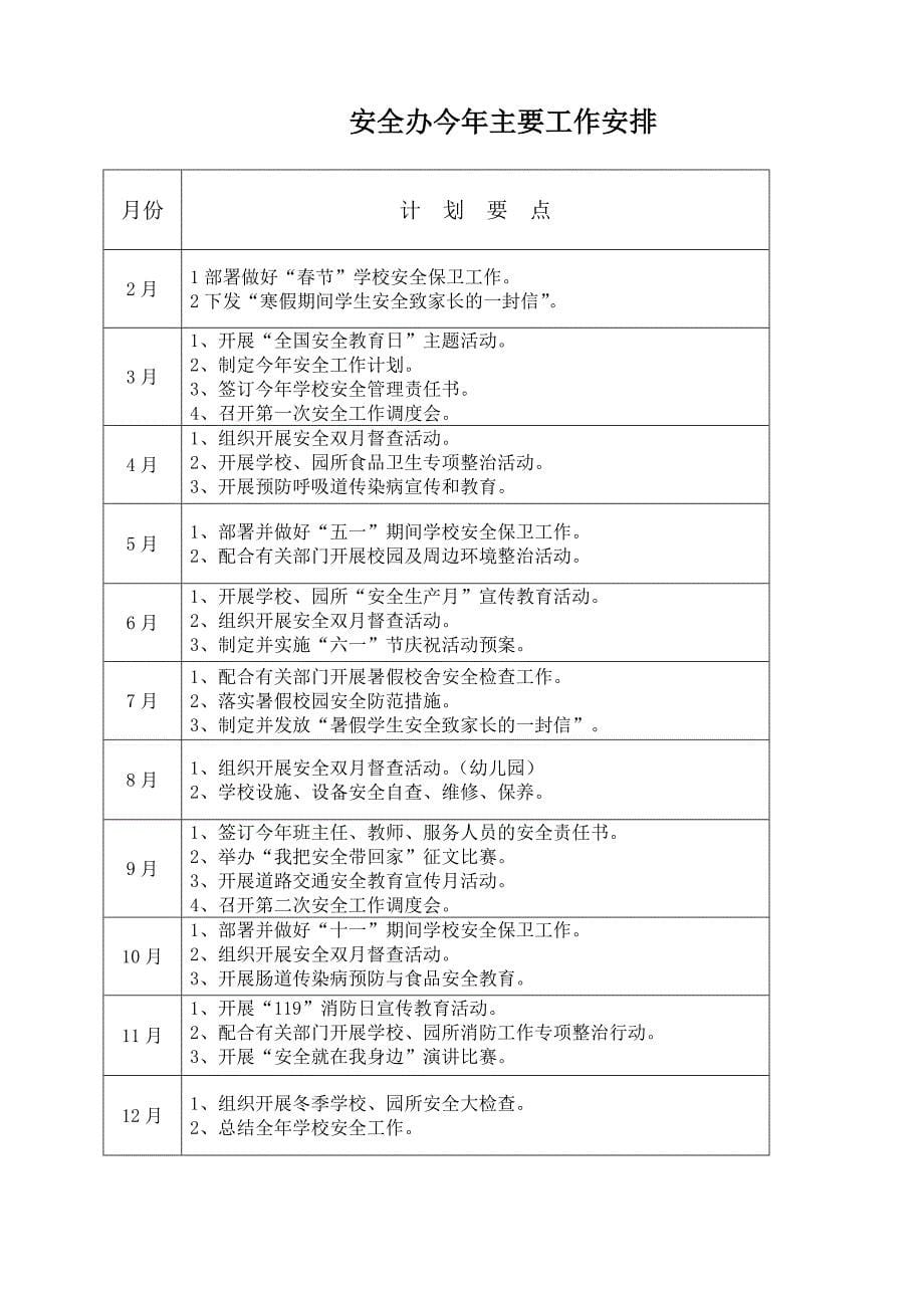 大兴第三实验小学安全办今年工作计划_第5页