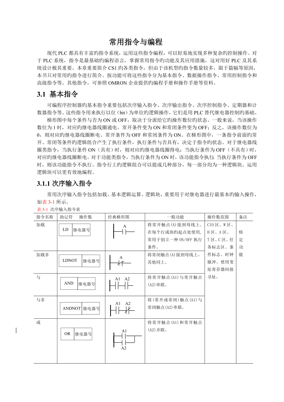 欧姆龙编程速成_第1页