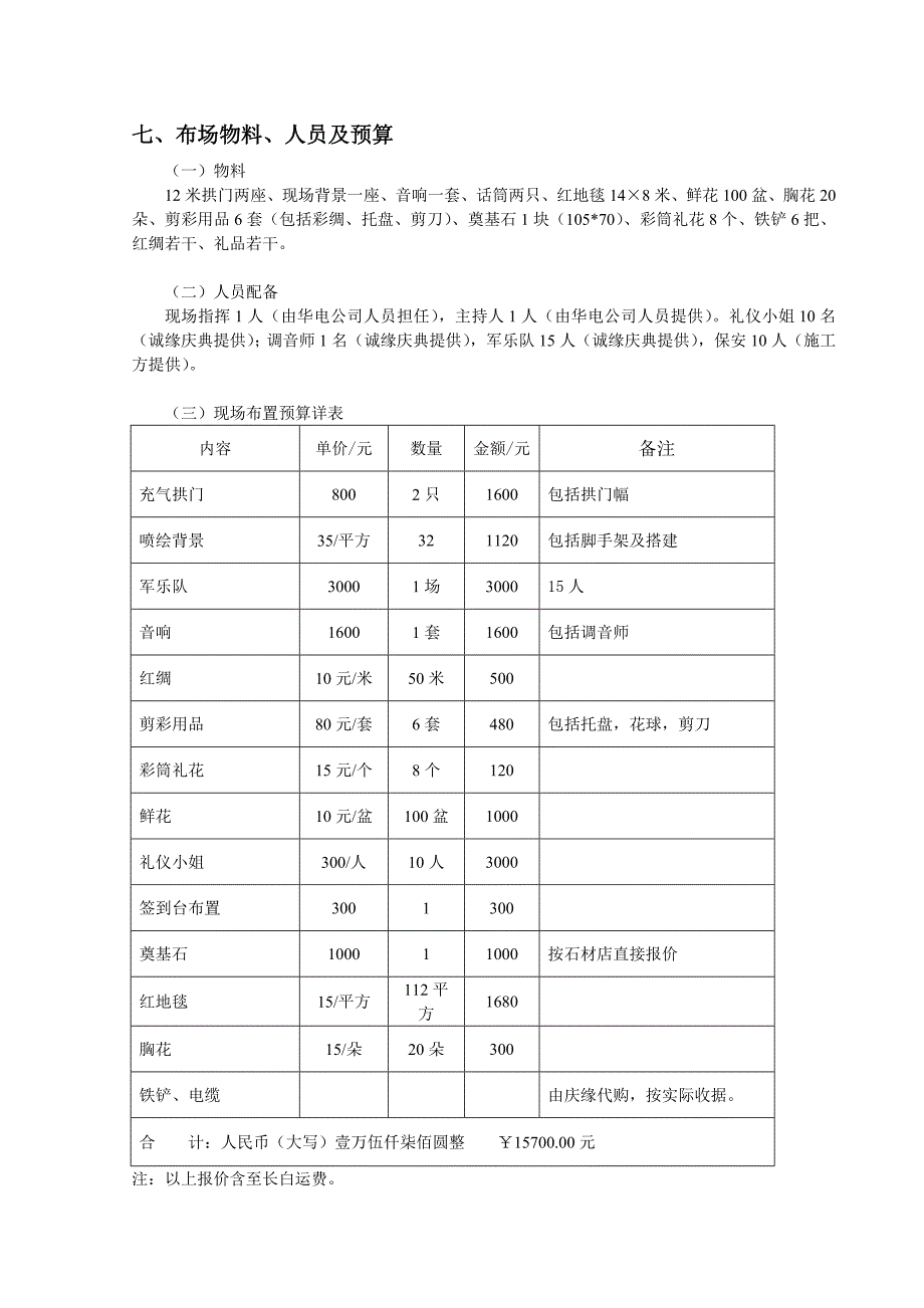 舟山长白风电场工程开工仪式策划_第3页