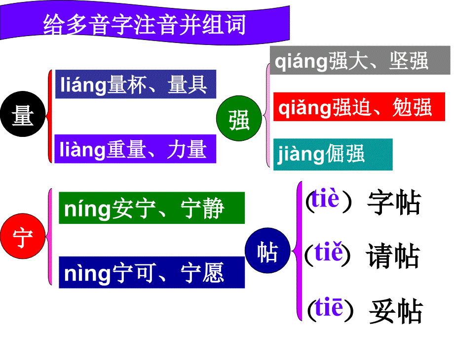 最后一课 (8)_第3页