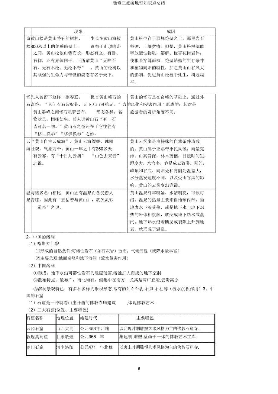 选修三旅游地理知识点总结.doc_第5页