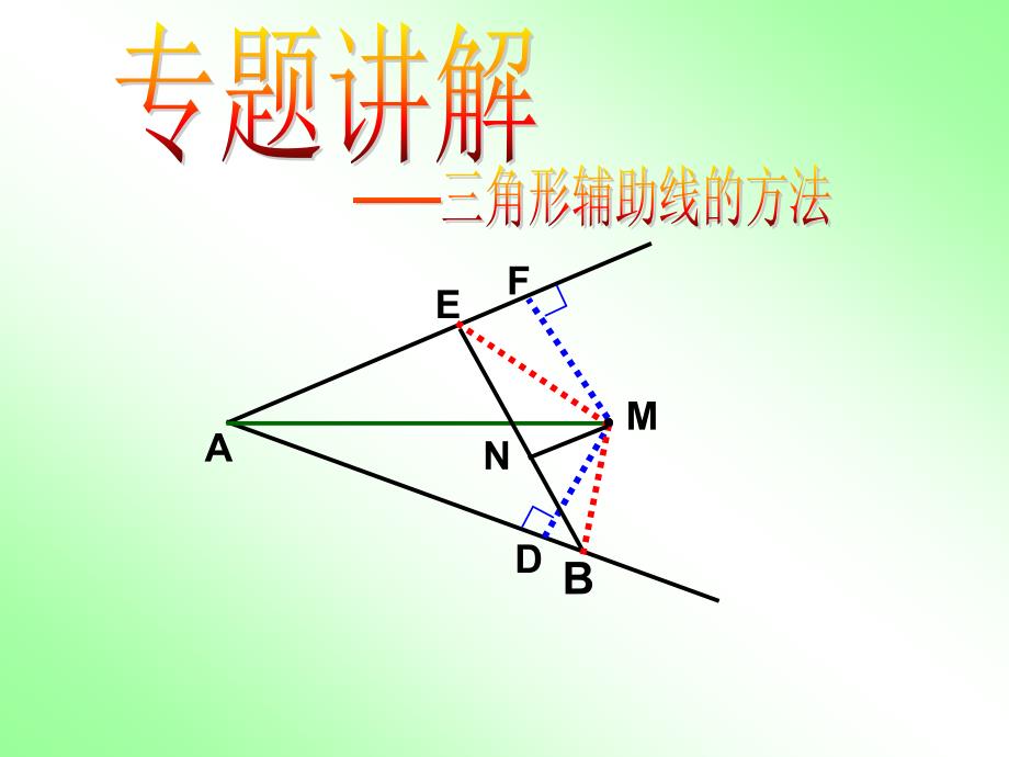 全等三角形(见辅助线)ppt课件_第1页