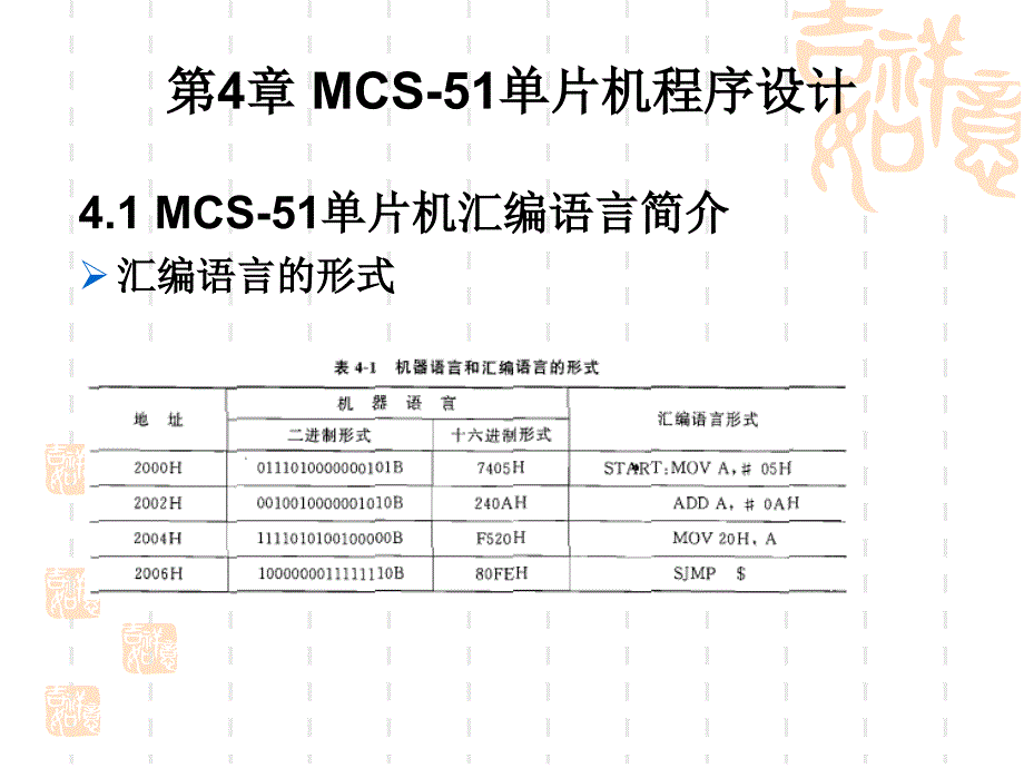 第4章单片机原理_第1页