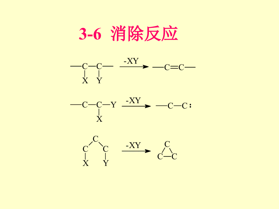 高等有机化学第三部分_第1页