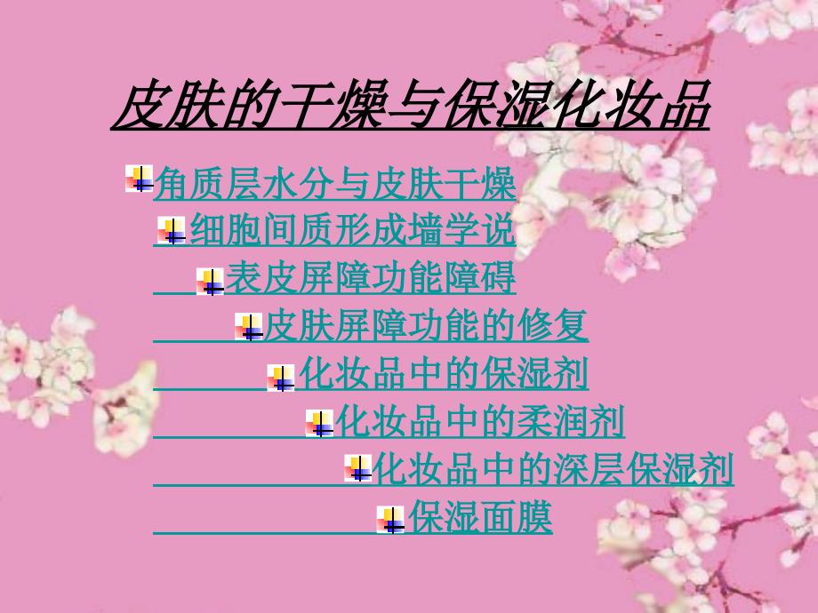 皮肤的干燥课件_第1页