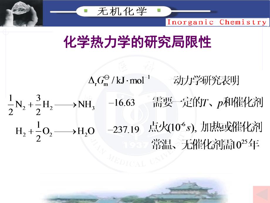 无机化学教学课件：第4章 化学反应速率-2_第3页