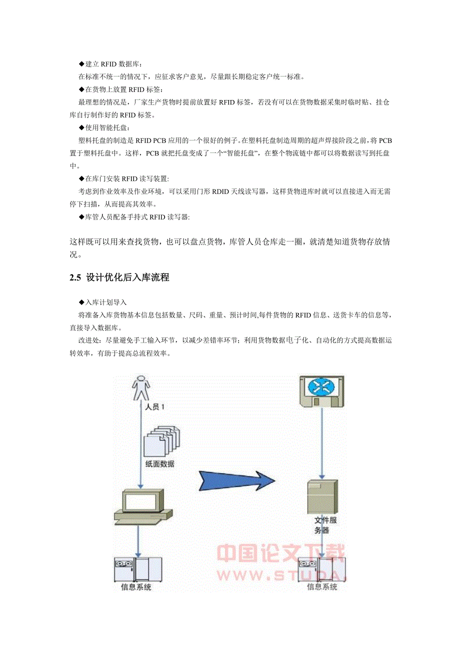 基于RFID技术的仓储物流入库流程设计.doc_第4页