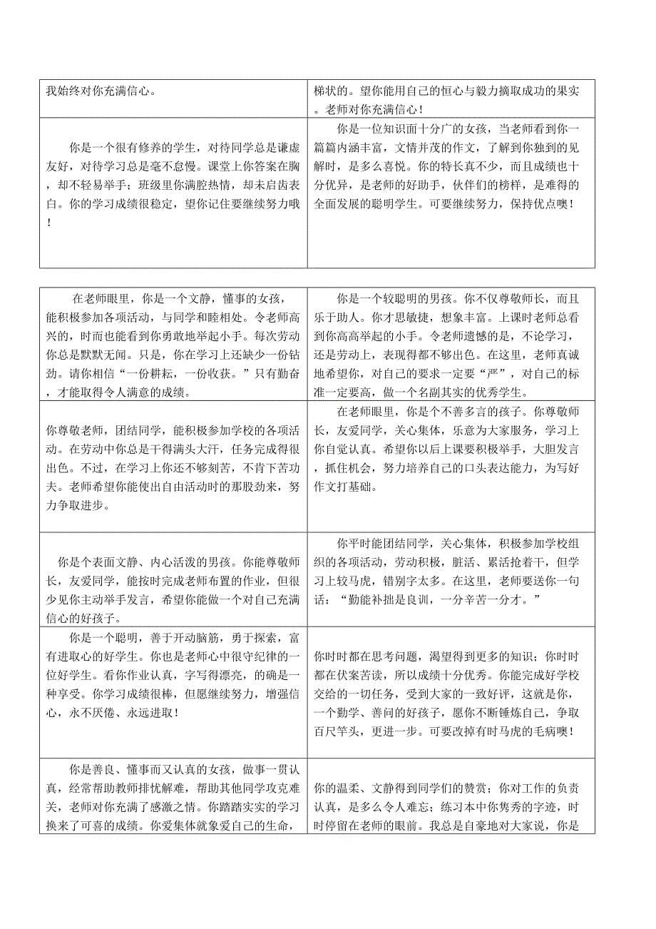 学生评语表格.doc_第5页