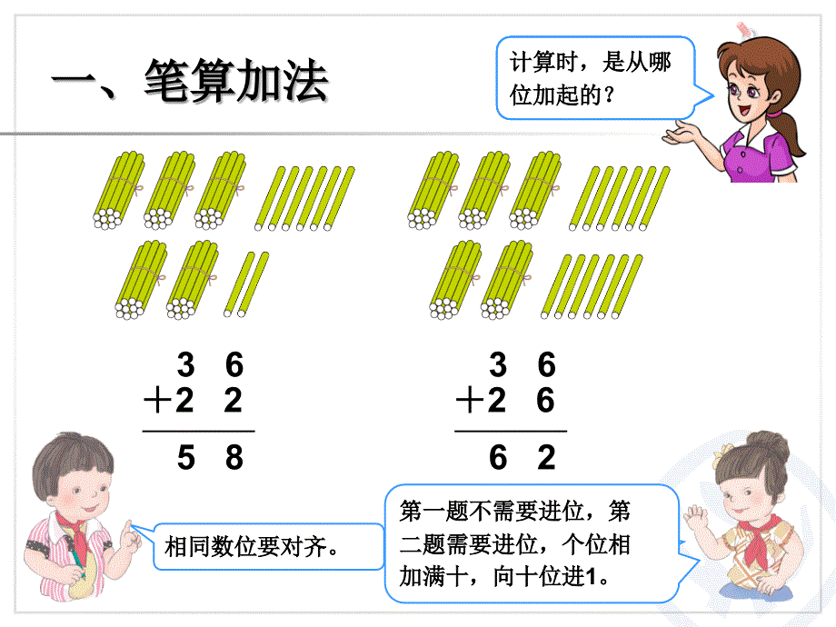 复习百以内的加法和减法_第2页