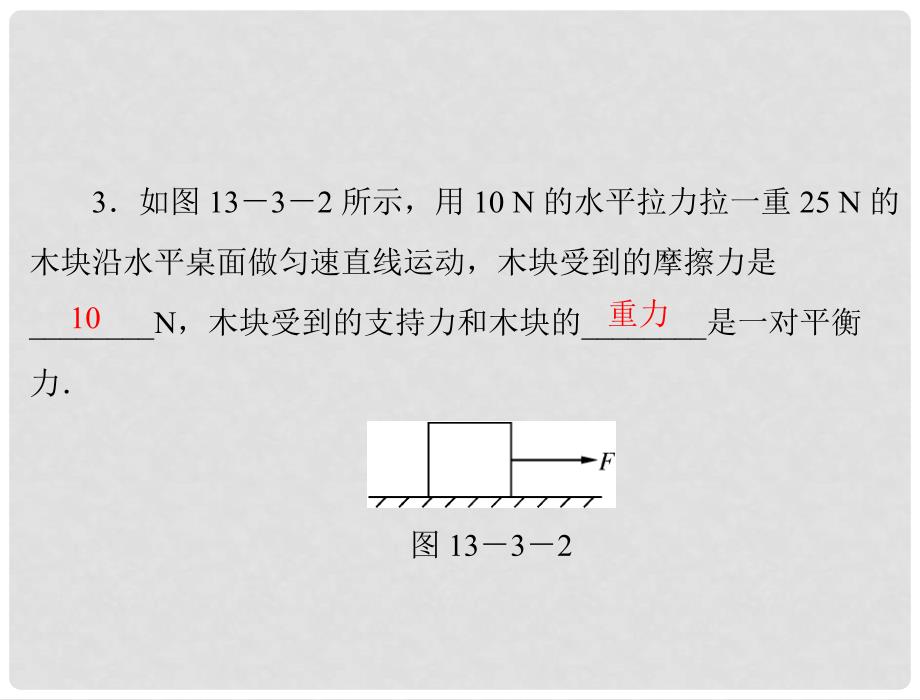 江西省南昌市九年级物理上册 第十三章 力和机械 三《摩擦力》第1课时 影响摩擦力大小的因素课件 人教新课标版_第3页