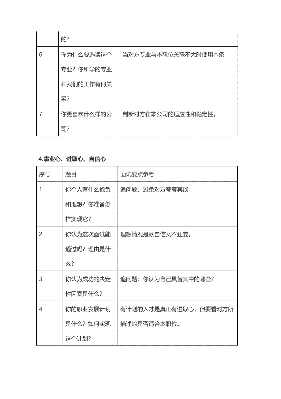 常见企业面试官面试问题大全-带解答_第3页