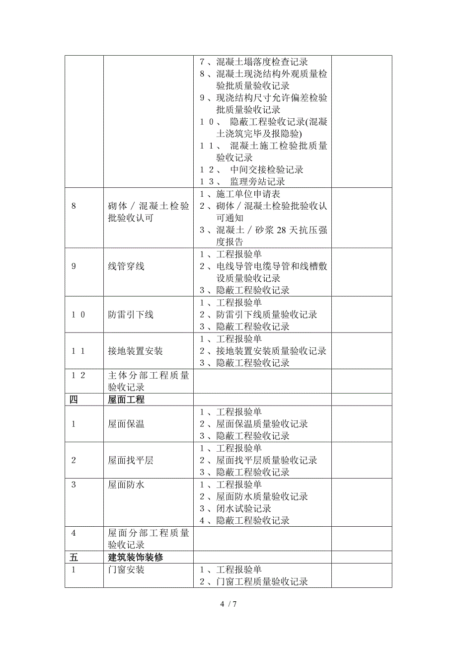 工程资料报验汇总表_第4页